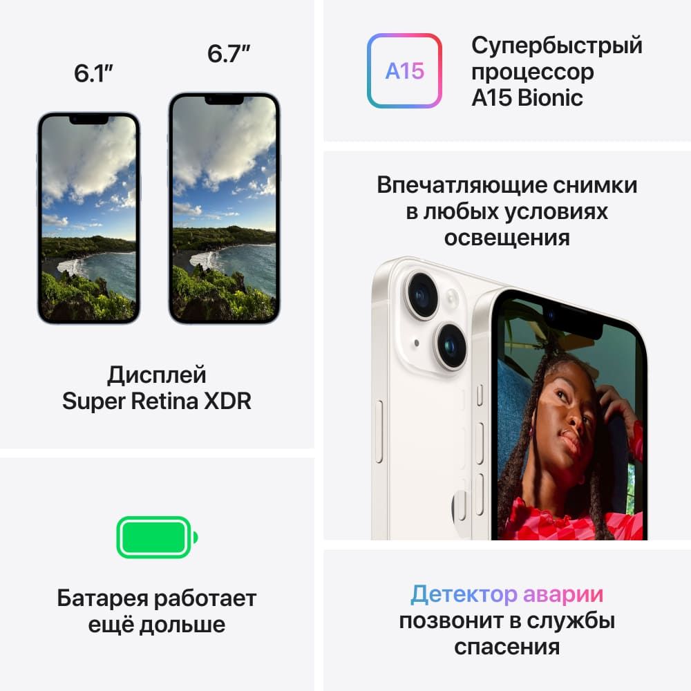 Apple iPhone 14 nano SIM+eSIM 128GB, желтый— фото №6